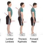 Top 10 Ways to Increase Height Quickly in 1 Week