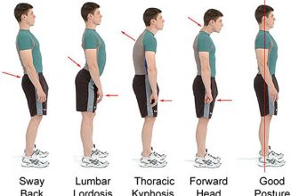 adjust-your-posture