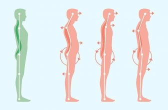 have-a-proper-posture-to-increase-height-at-14