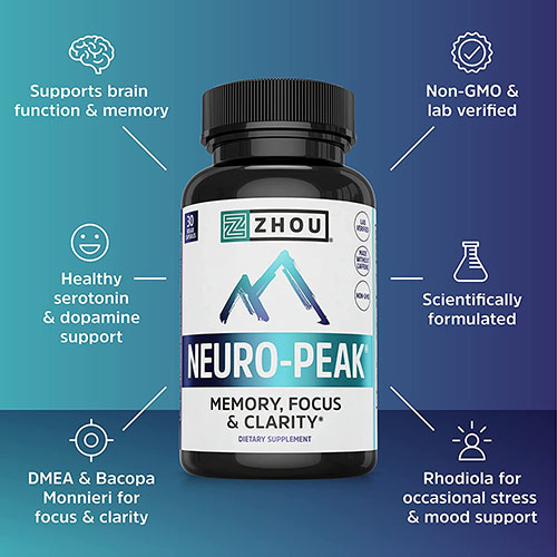 zhou-neuro-peak-brain-support-supplement-4