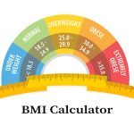 BMI Calculator
